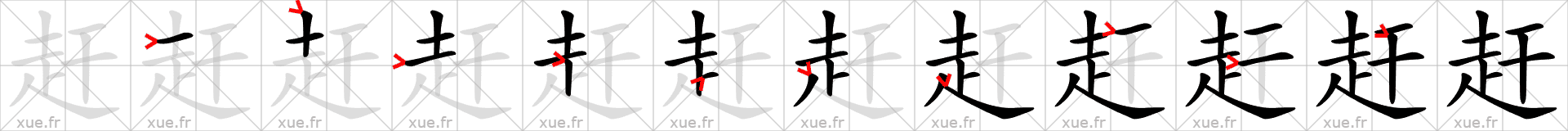 Chinese Hanzi stroke order for 赶