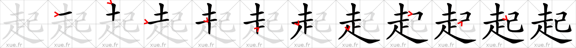 Chinese Hanzi stroke order for 起