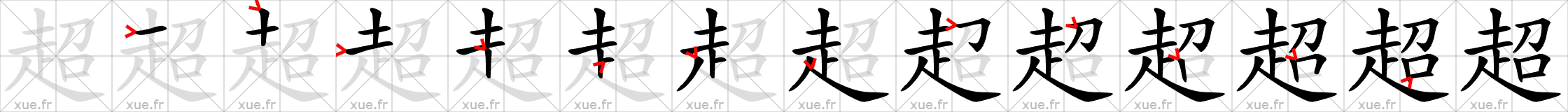 Chinese Hanzi stroke order for 超