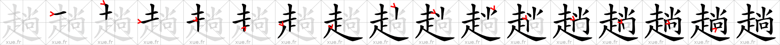 Chinese Hanzi stroke order for 趟