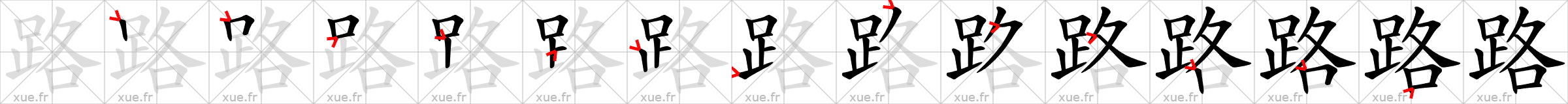 Chinese Hanzi stroke order for 路