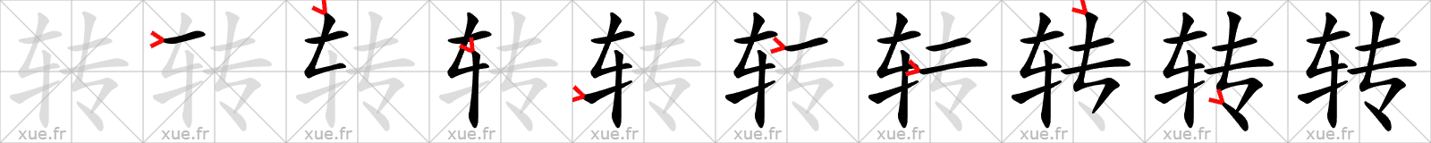 Chinese Hanzi stroke order for 转
