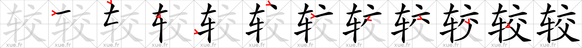 Chinese Hanzi stroke order for 较