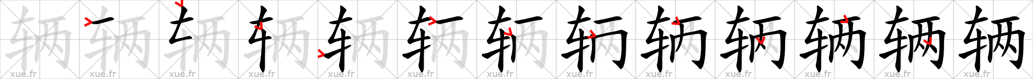 Chinese Hanzi stroke order for 辆