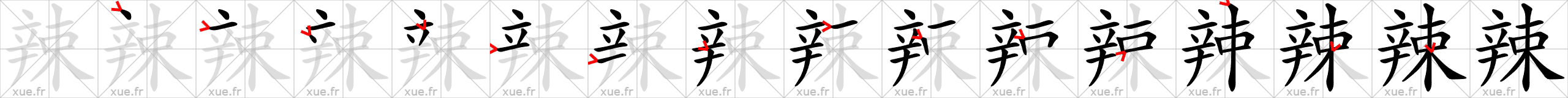 Chinese Hanzi stroke order for 辣
