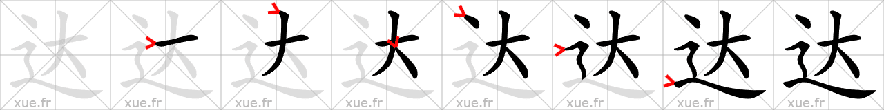 Chinese Hanzi stroke order for 达
