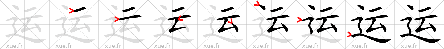 Chinese Hanzi stroke order for 运