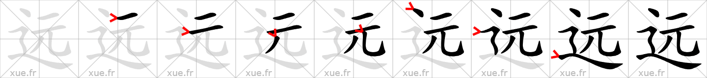 Chinese Hanzi stroke order for 远