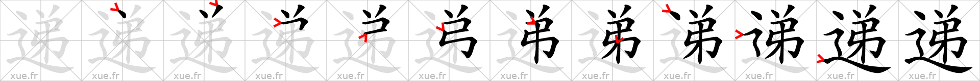 Chinese Hanzi stroke order for 递