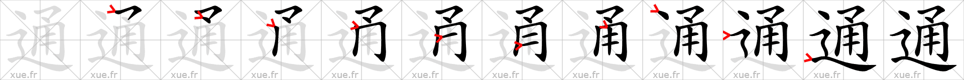 Chinese Hanzi stroke order for 通