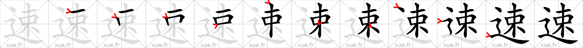 Chinese Hanzi stroke order for 速