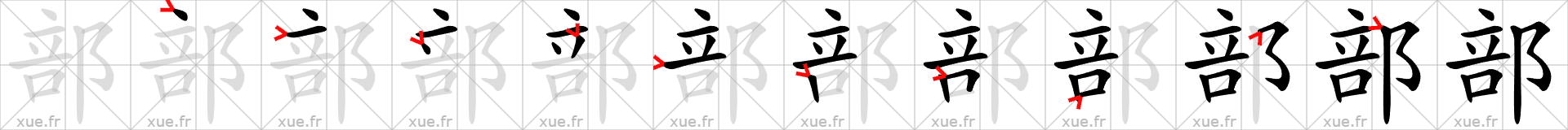 Chinese Hanzi stroke order for 部