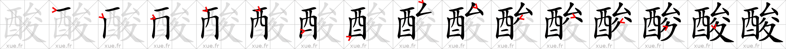 Chinese Hanzi stroke order for 酸