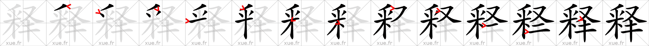 Chinese Hanzi stroke order for 释