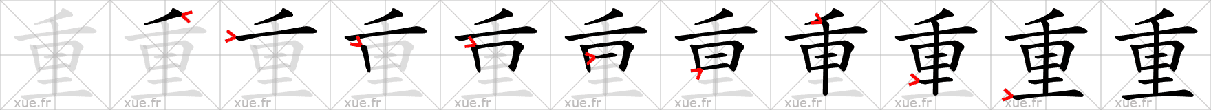 Chinese Hanzi stroke order for 重