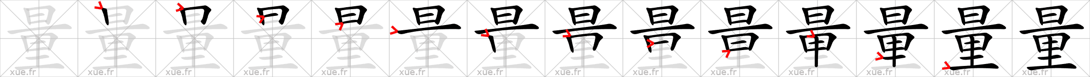 Chinese Hanzi stroke order for 量