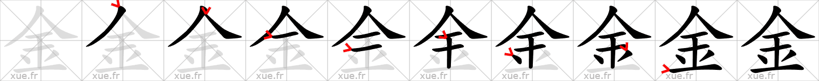 Chinese Hanzi stroke order for 金