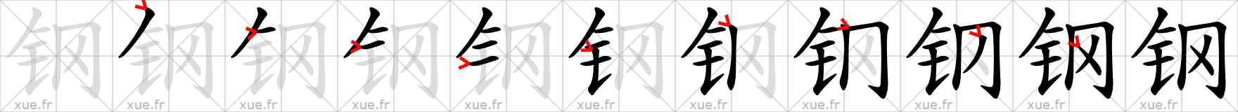 Chinese Hanzi stroke order for 钢