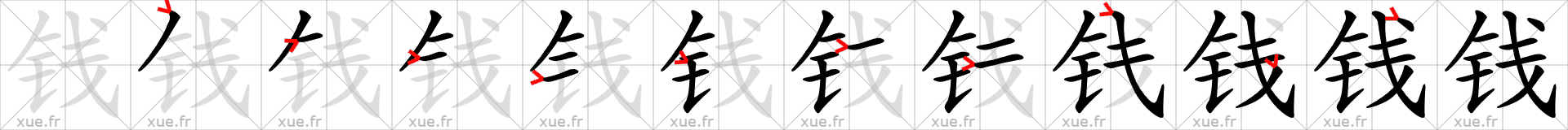 Chinese Hanzi stroke order for 钱