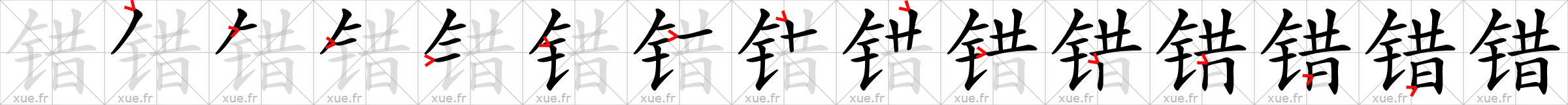 Chinese Hanzi stroke order for 错