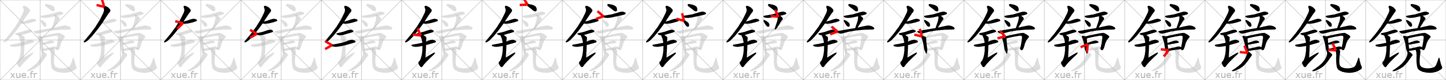 Chinese Hanzi stroke order for 镜