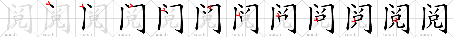 Chinese Hanzi stroke order for 阅