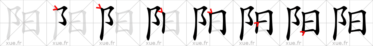 Chinese Hanzi stroke order for 阳