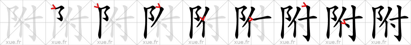 Chinese Hanzi stroke order for 附