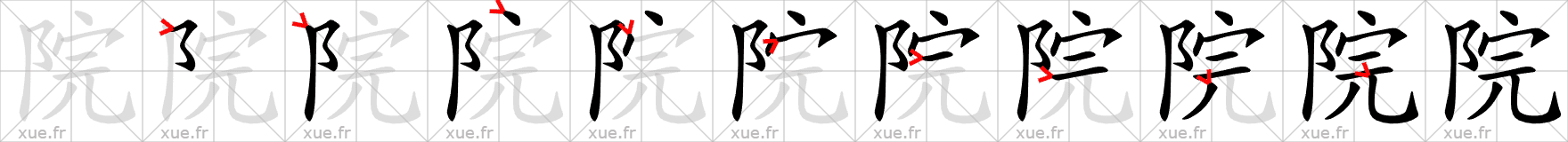 Chinese Hanzi stroke order for 院