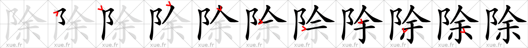 Chinese Hanzi stroke order for 除
