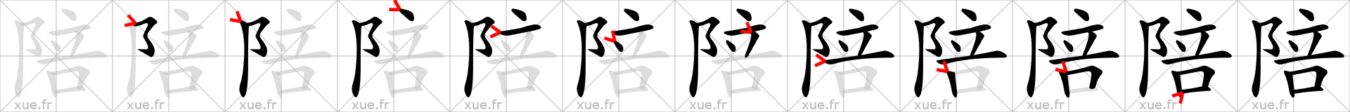 Chinese Hanzi stroke order for 陪
