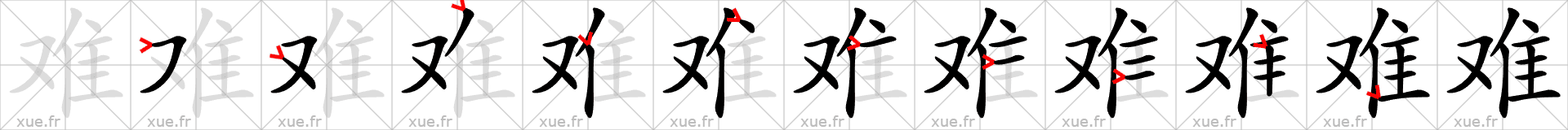 Chinese Hanzi stroke order for 难