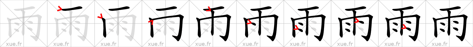 Chinese Hanzi stroke order for 雨