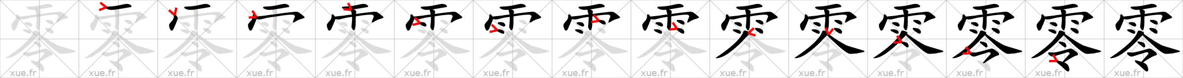 Chinese Hanzi stroke order for 零
