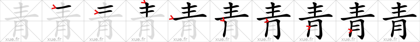 Chinese Hanzi stroke order for 青