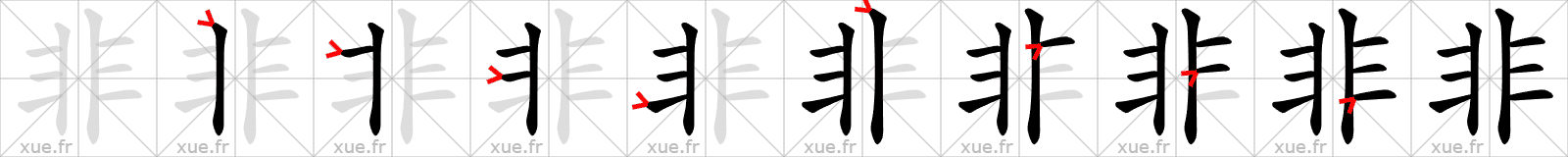 Chinese Hanzi stroke order for 非