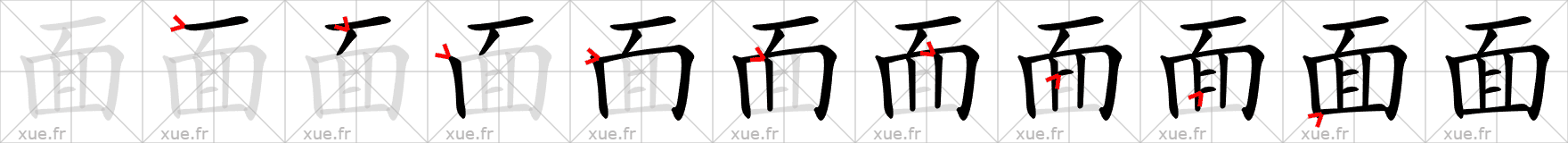 Chinese Hanzi stroke order for 面