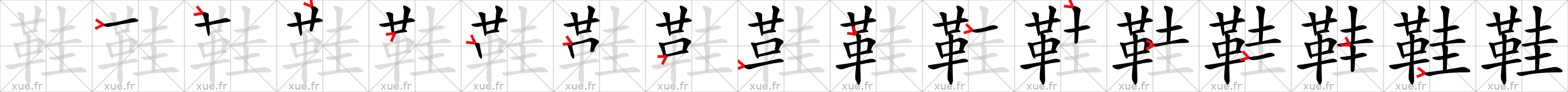 Chinese Hanzi stroke order for 鞋