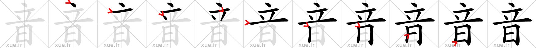Chinese Hanzi stroke order for 音