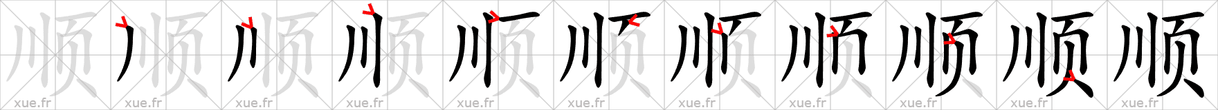 Chinese Hanzi stroke order for 顺