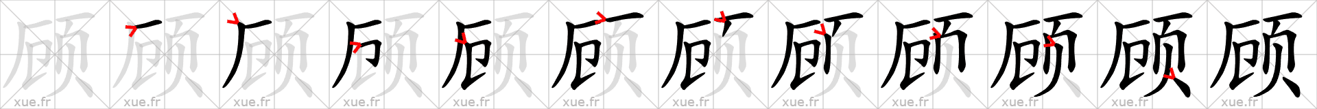 Chinese Hanzi stroke order for 顾