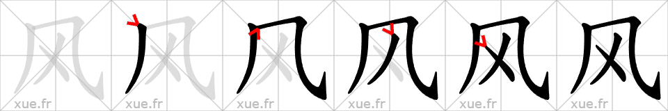 Chinese Hanzi stroke order for 风
