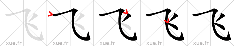 Chinese Hanzi stroke order for 飞