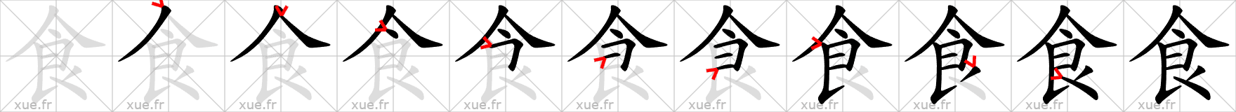Chinese Hanzi stroke order for 食