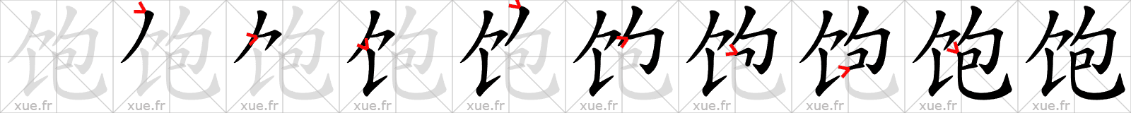 Chinese Hanzi stroke order for 饱
