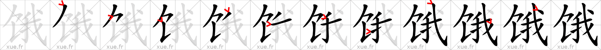 Chinese Hanzi stroke order for 饿