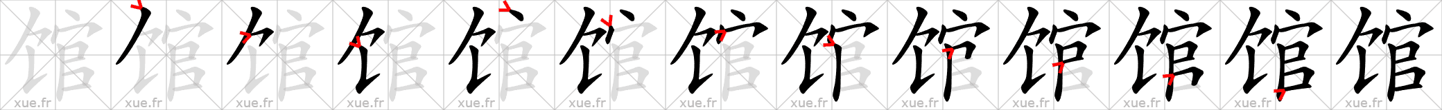 Chinese Hanzi stroke order for 馆