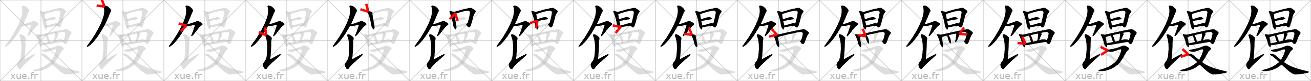 Chinese Hanzi stroke order for 馒