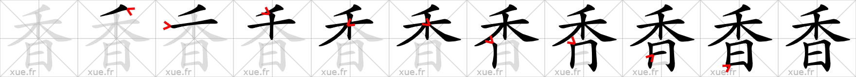 Chinese Hanzi stroke order for 香