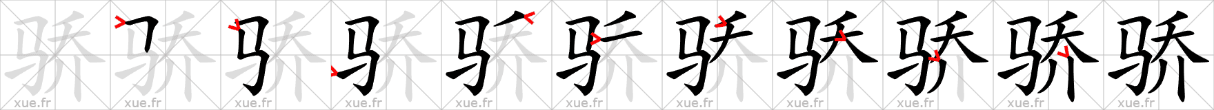 Chinese Hanzi stroke order for 骄